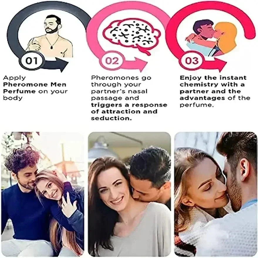 Intimate Partner Sex Perfume Pheromone Perfume For men attract women Dating Stimulates Flirtation Cologne Fragrance Perfume